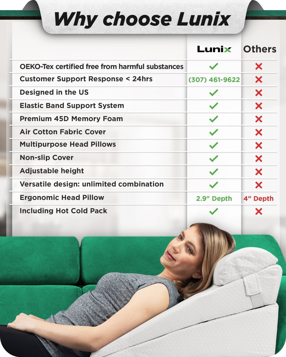 Lunix LX8 4-Piece Wedge Pillow Set | Lunix - Wedge Pillow Set - Lunix