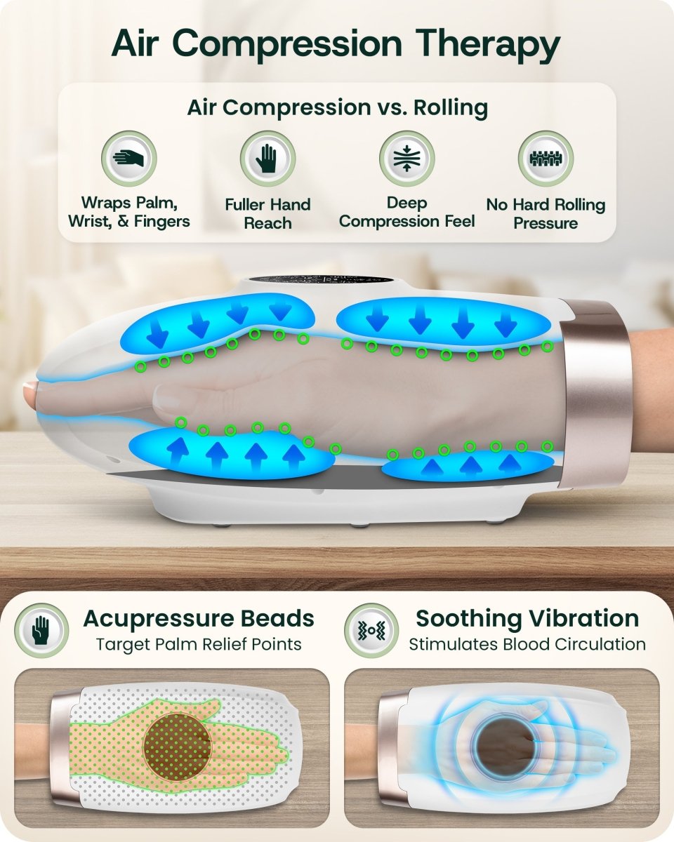 LX3 Hand Massager Lunar White | Lunix - Hand Massager - Lunix
