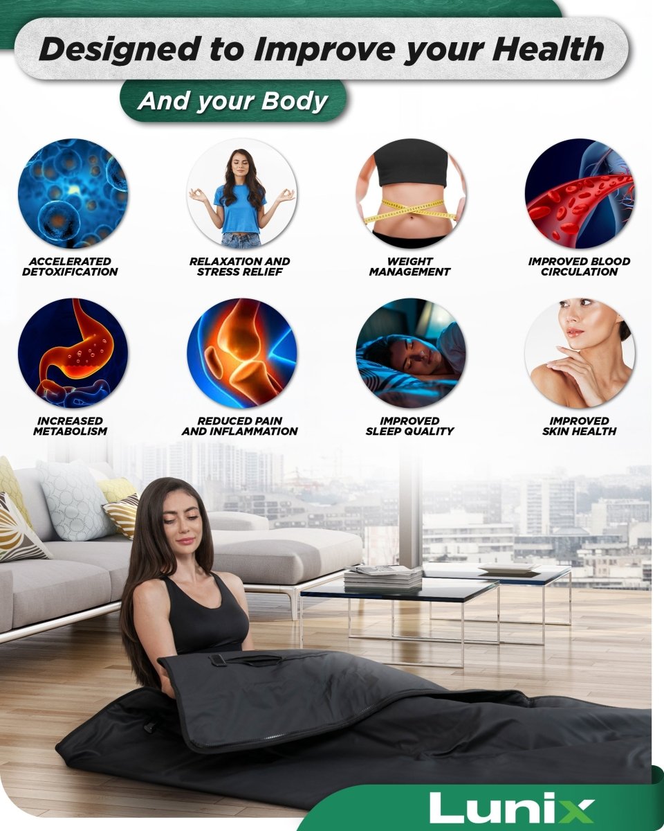 Portable Infrared Sauna Blanket | Lunix - Sauna Blanket - Lunix