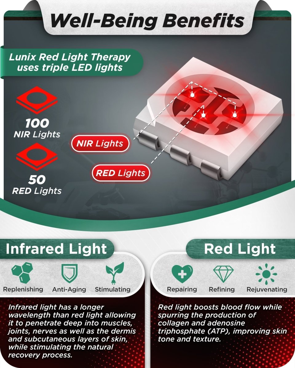 Red Light Therapy for Hands | Lunix - Red Light Therapy - Lunix