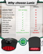 Red Light Therapy for Hands | Lunix - Red Light Therapy - Lunix