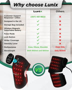 Red Light Therapy Wrap Charcoal Black | Lunix - Red Light Therapy - Lunix