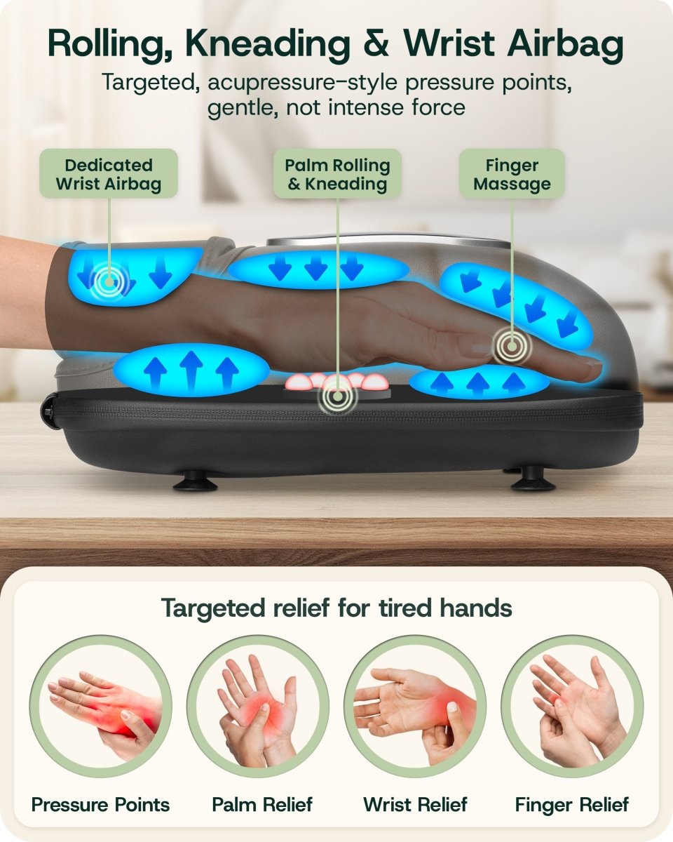 Rolling Hand Massager Charcoal Black | Lunix - Hand Massager - Lunix