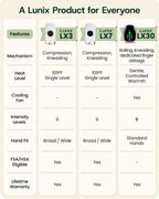 Rolling Hand Massager Charcoal Black | Lunix - Hand Massager - Lunix