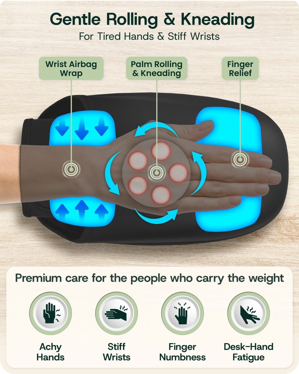 Rolling Hand Massager Charcoal Black | Lunix - Hand Massager - Lunix
