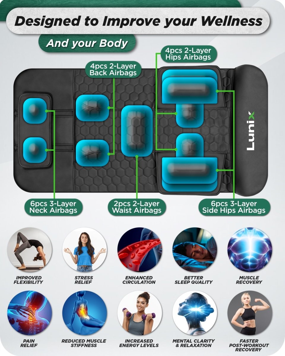 Stretching Mat Massager Charcoal Black | Lunix - Massage Mat - Lunix