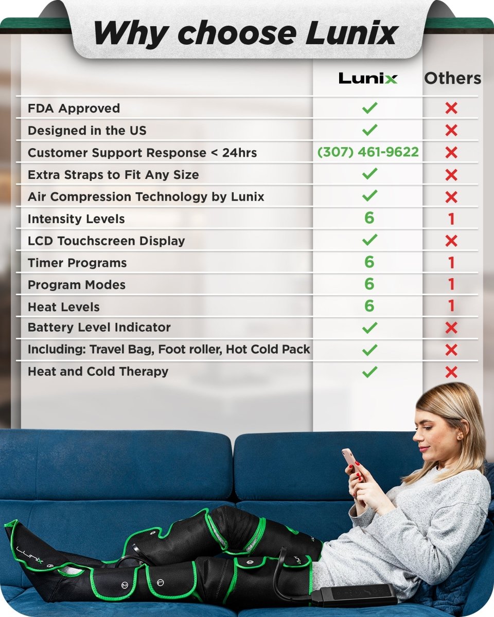 Upgraded Full Leg Massager Forest Green | Lunix - Full Leg Massager - Lunix