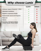 Vibration Plate with Handlebar | Lunix - Vibration Plate - Lunix