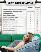Wedge Pillow Set Cloud Gray | Lunix - Wedge Pillow Set - Lunix