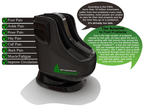 Foot Massager | Medical Breakthrough Podiatrist™ - Foot Massager - Medical Breakthrough