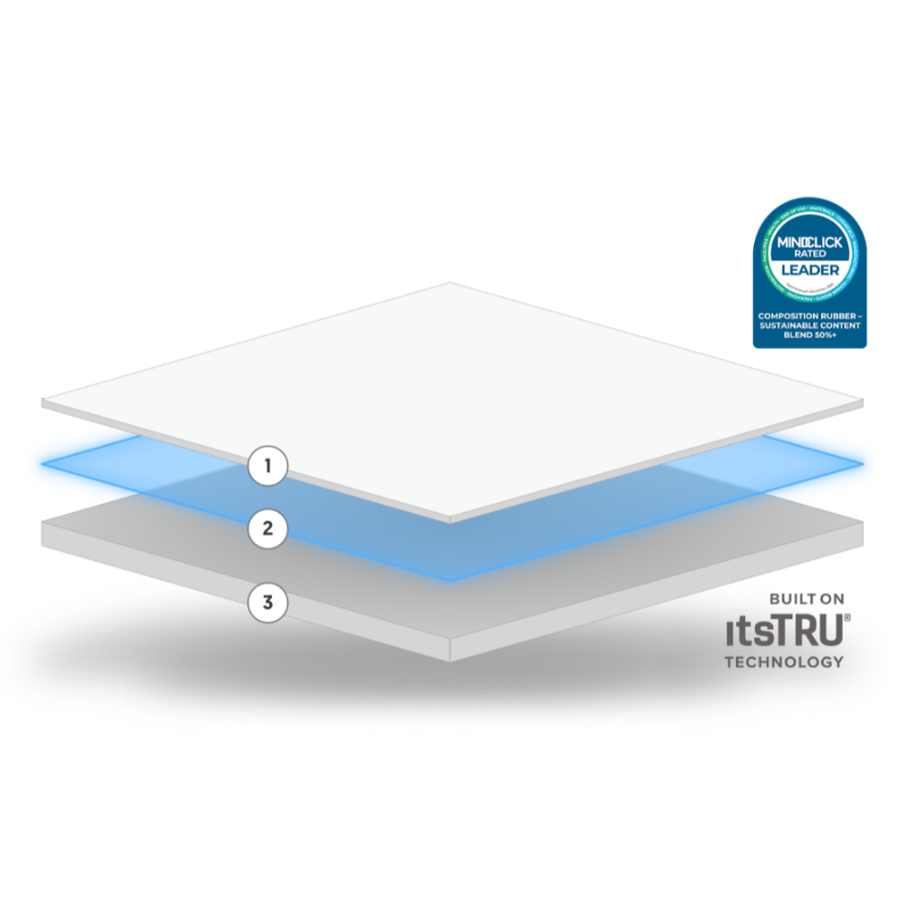 7.5mm Vulcanized Rubber Gym Flooring | Ecore Performance
