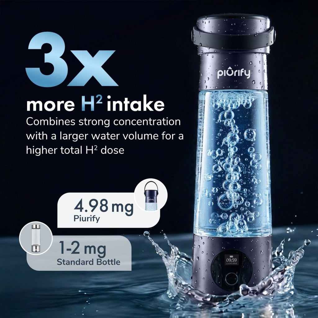 Hydrogenator® Bottle with Handle - Brown - Hydrogen Water Bottle - Piurify