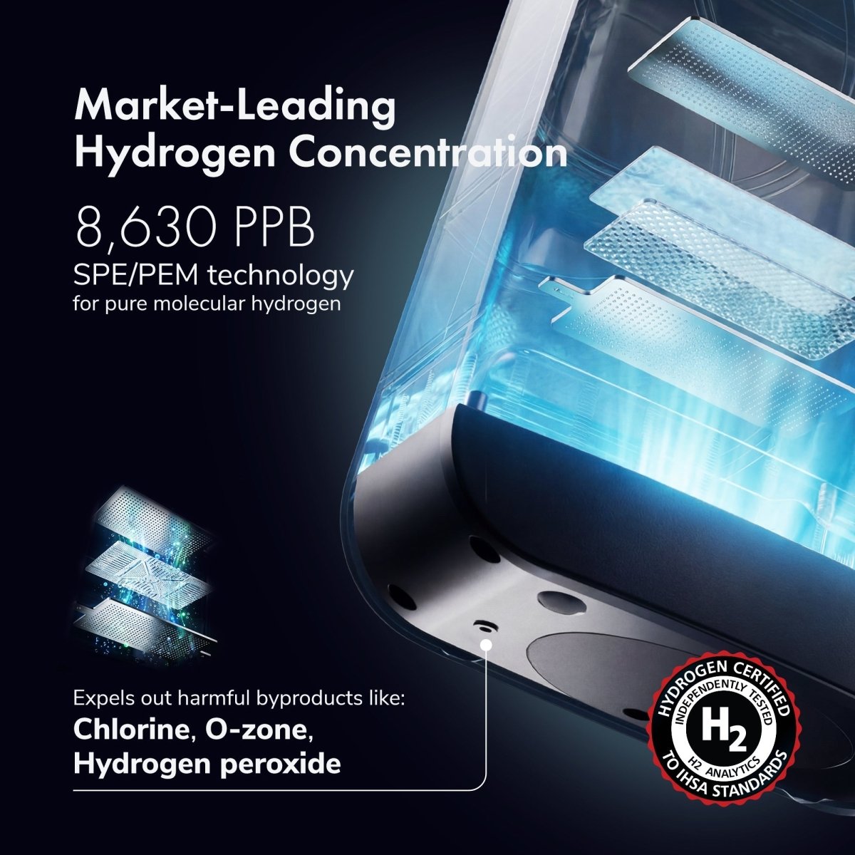 Hydrogenator® Hydrogen Flask - Black - Hydrogen Water Bottle - Piurify