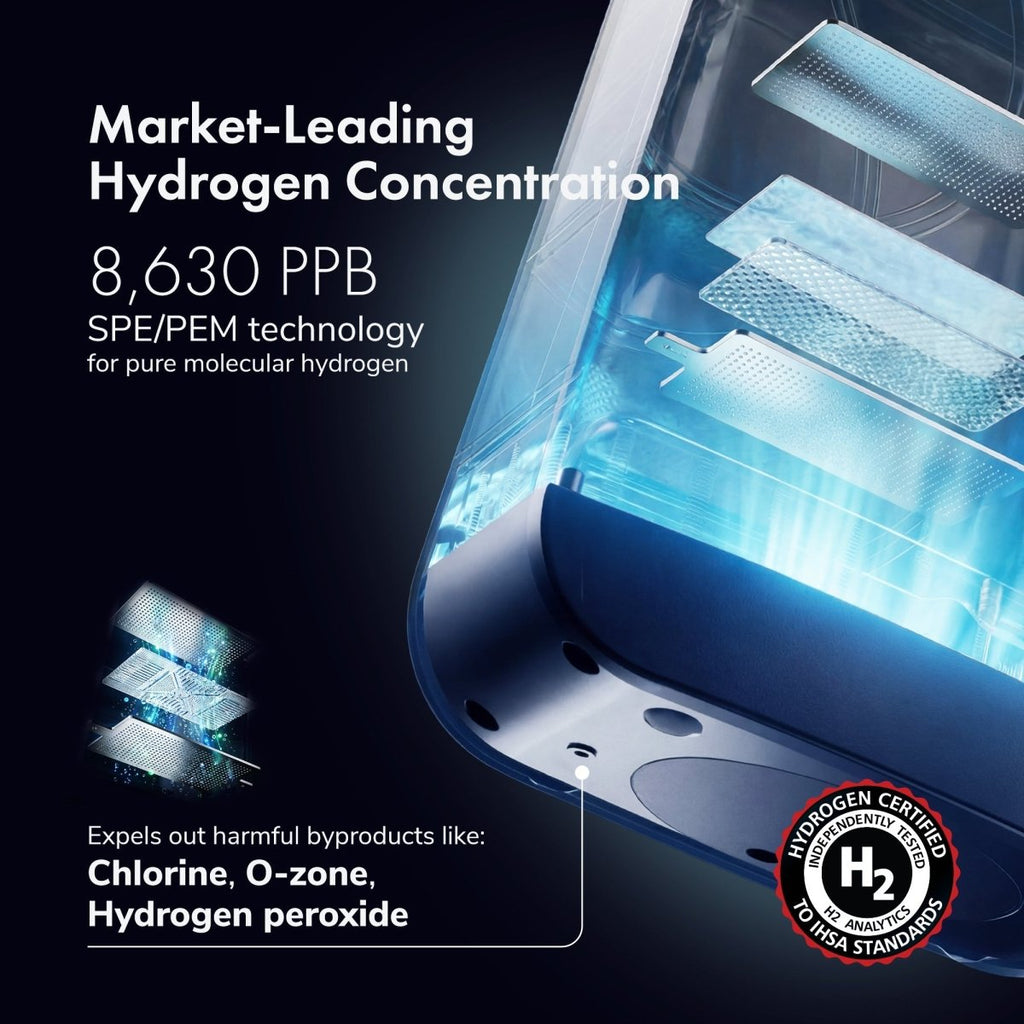 Hydrogenator® Hydrogen Flask - Hydrogen Water Bottle - Piurify