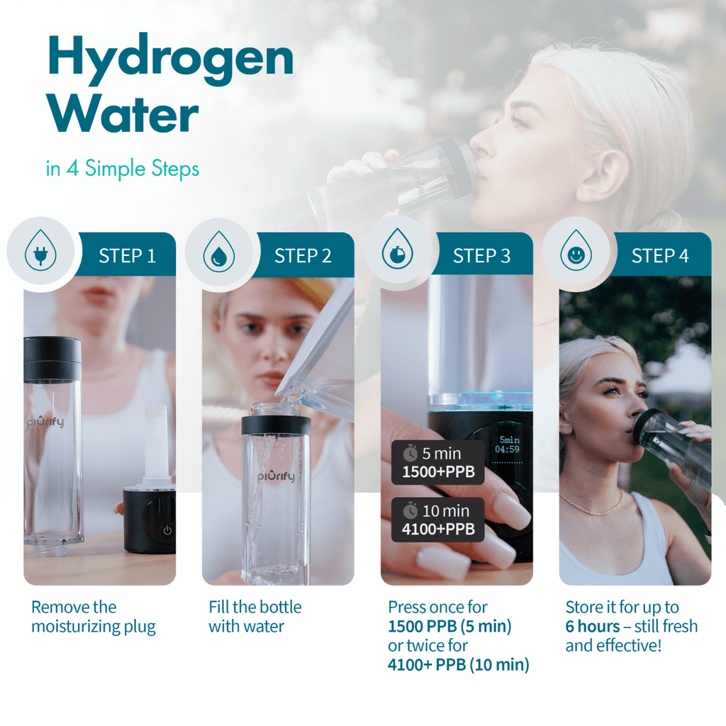 PIURIFY Hydrogenator® Hydrogen Water Bottle - Black - Hydrogen Water Bottle - Piurify