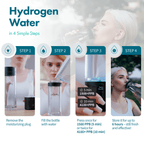 PIURIFY Hydrogenator® Hydrogen Water Bottle - Black - Hydrogen Water Bottle - Piurify
