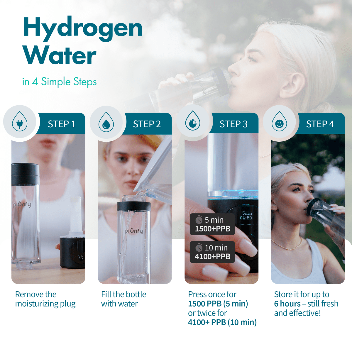 PIURIFY Hydrogenator® Hydrogen Water Bottle - Black - Hydrogen Water Bottle - Piurify