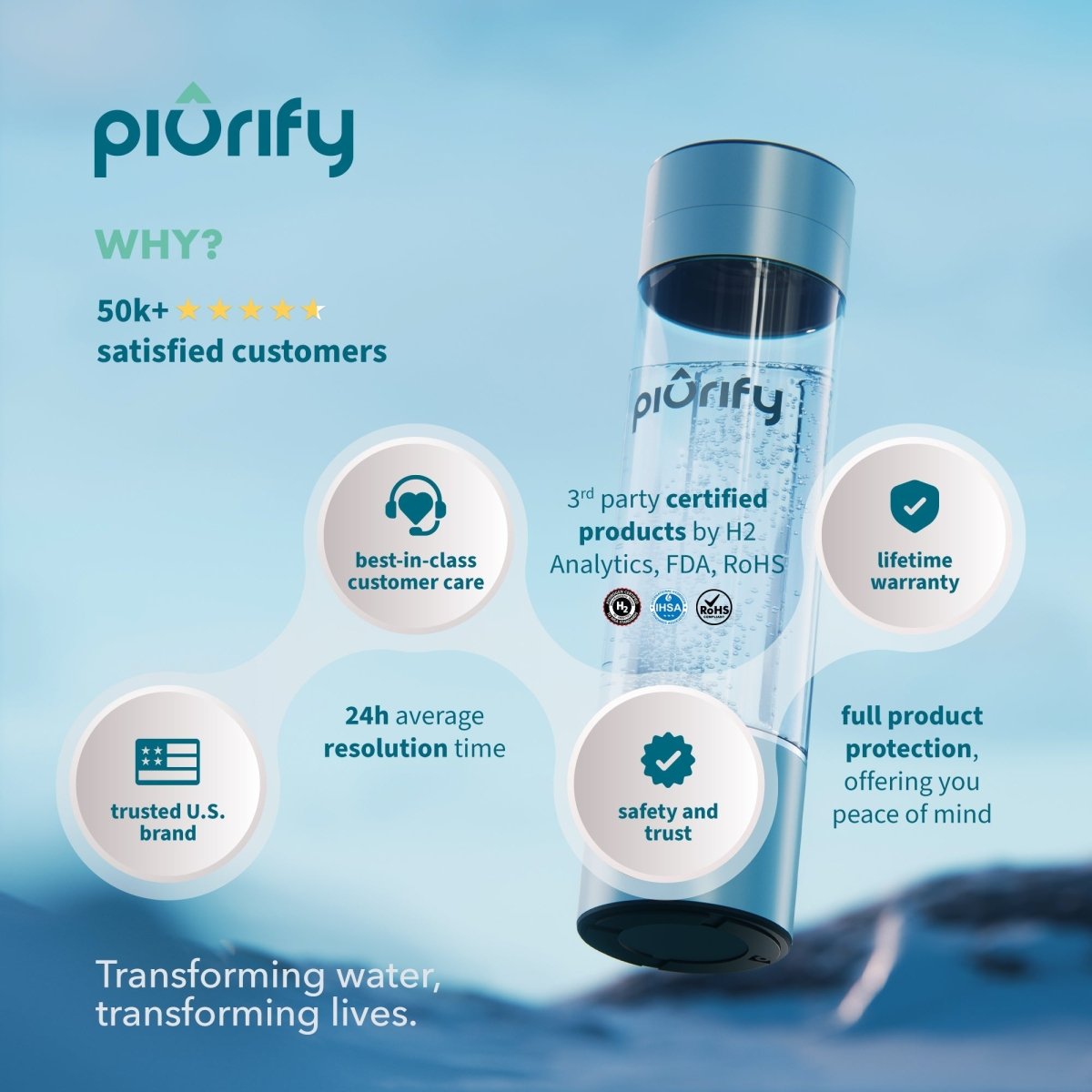 PIURIFY Hydrogenator® Hydrogen Water Bottle - Black - Hydrogen Water Bottle - Piurify