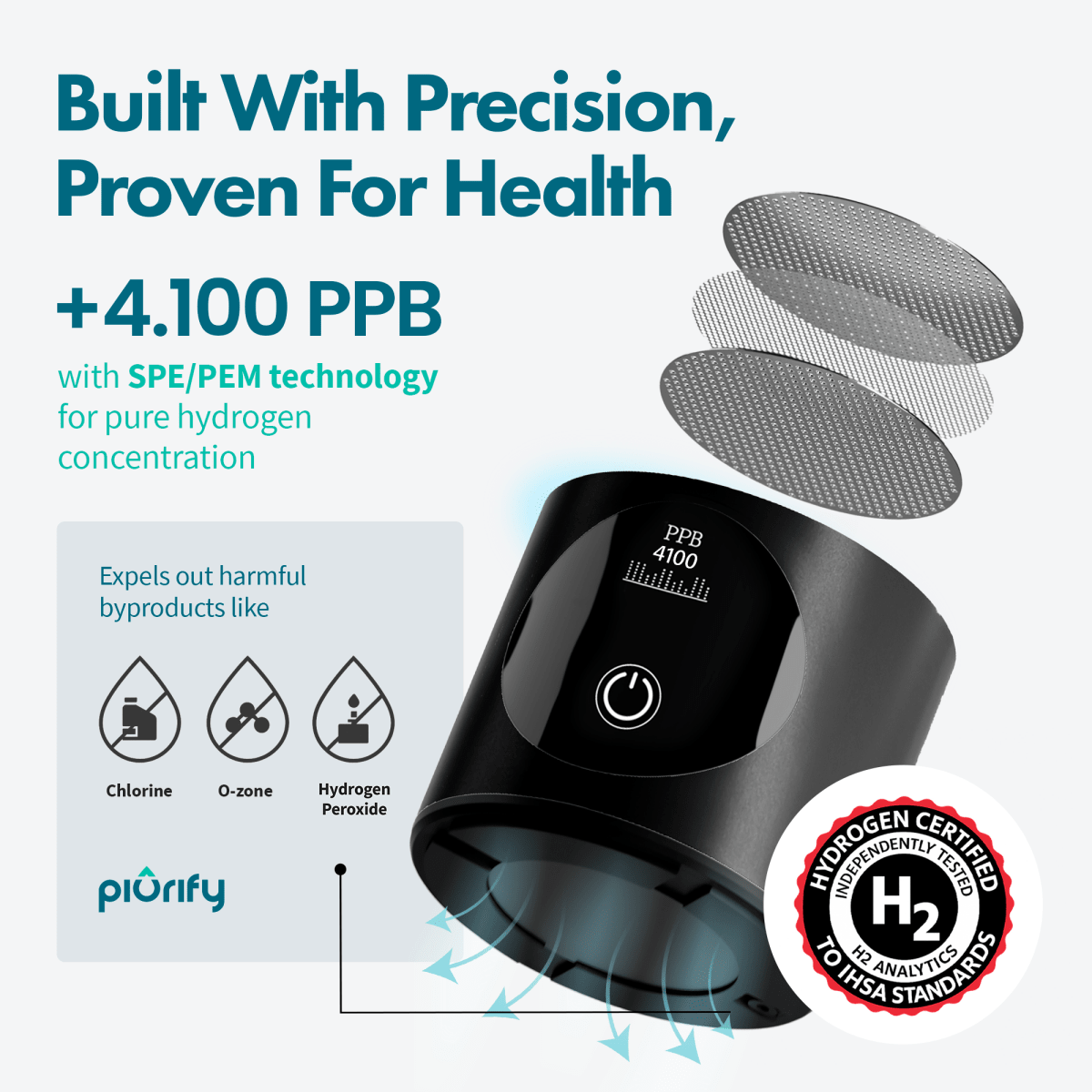 PIURIFY Hydrogenator® Hydrogen Water Bottle - Black - Hydrogen Water Bottle - Piurify
