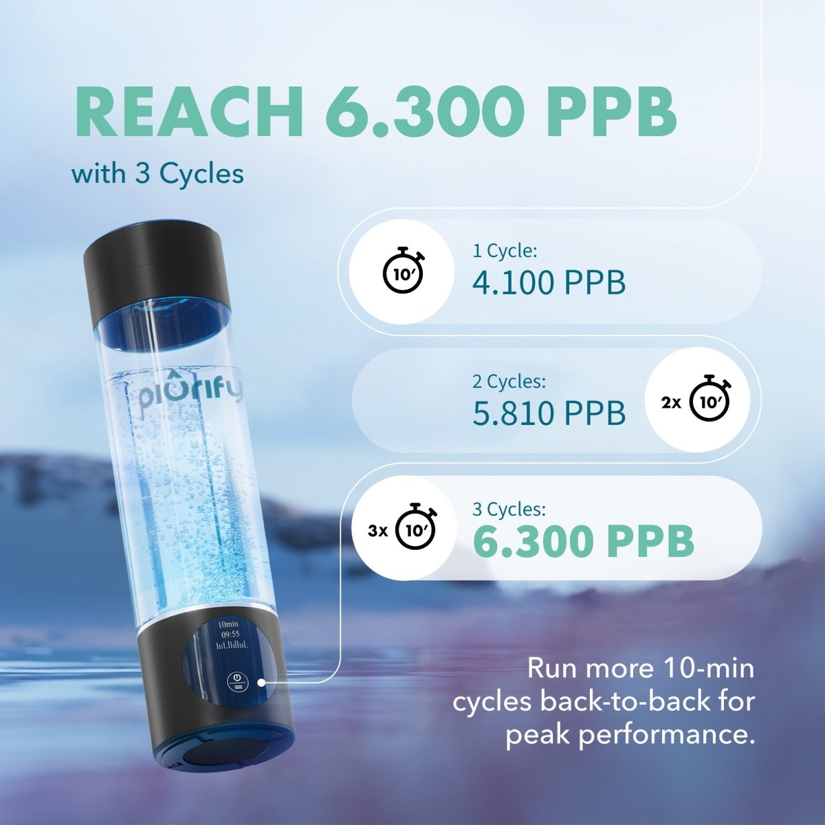 PIURIFY Hydrogenator® Hydrogen Water Bottle - Black - Hydrogen Water Bottle - Piurify