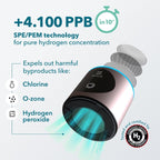 PIURIFY Hydrogenator® Hydrogen Water Bottle - Pink - Hydrogen Water Bottle - Piurify