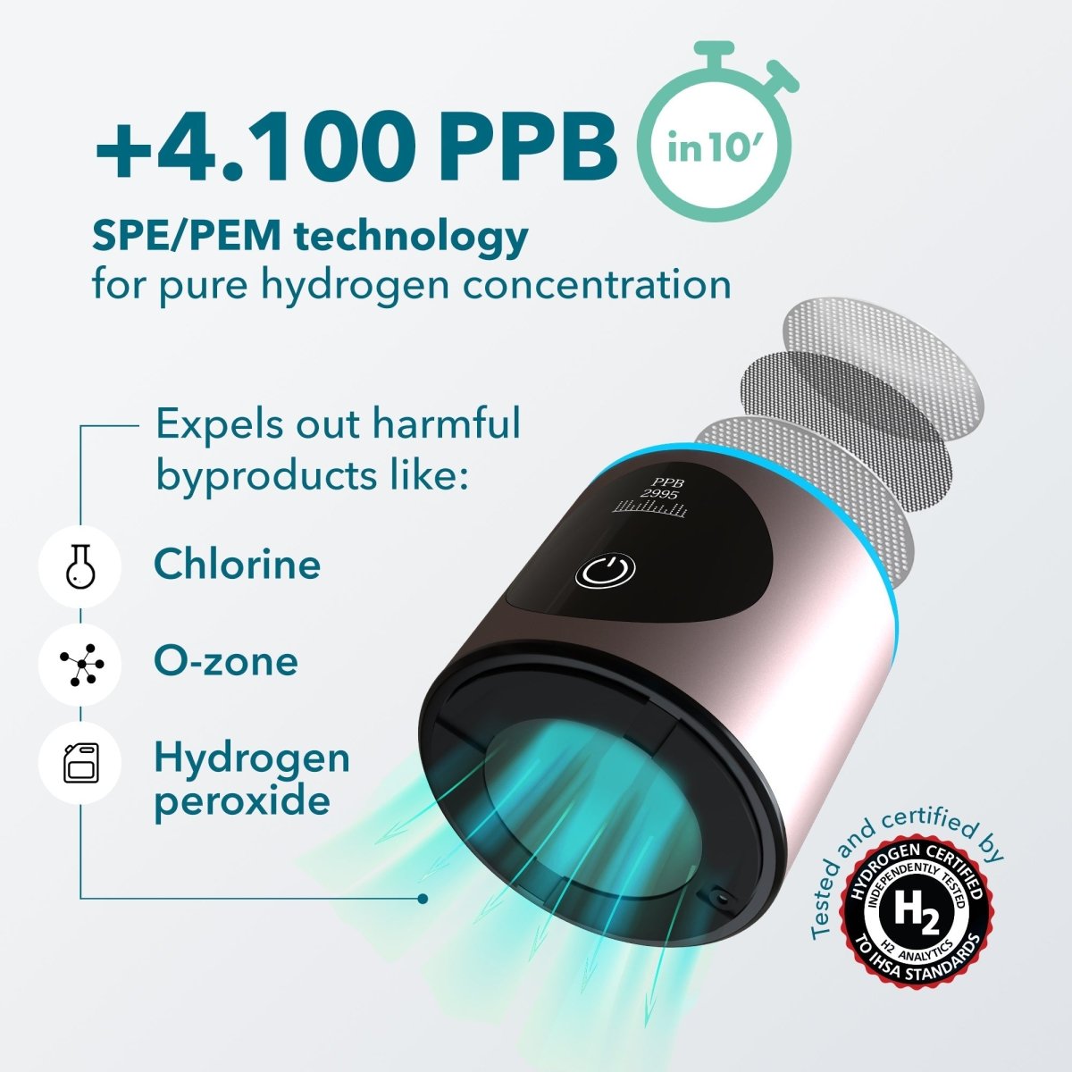 PIURIFY Hydrogenator® Hydrogen Water Bottle - Pink - Hydrogen Water Bottle - Piurify