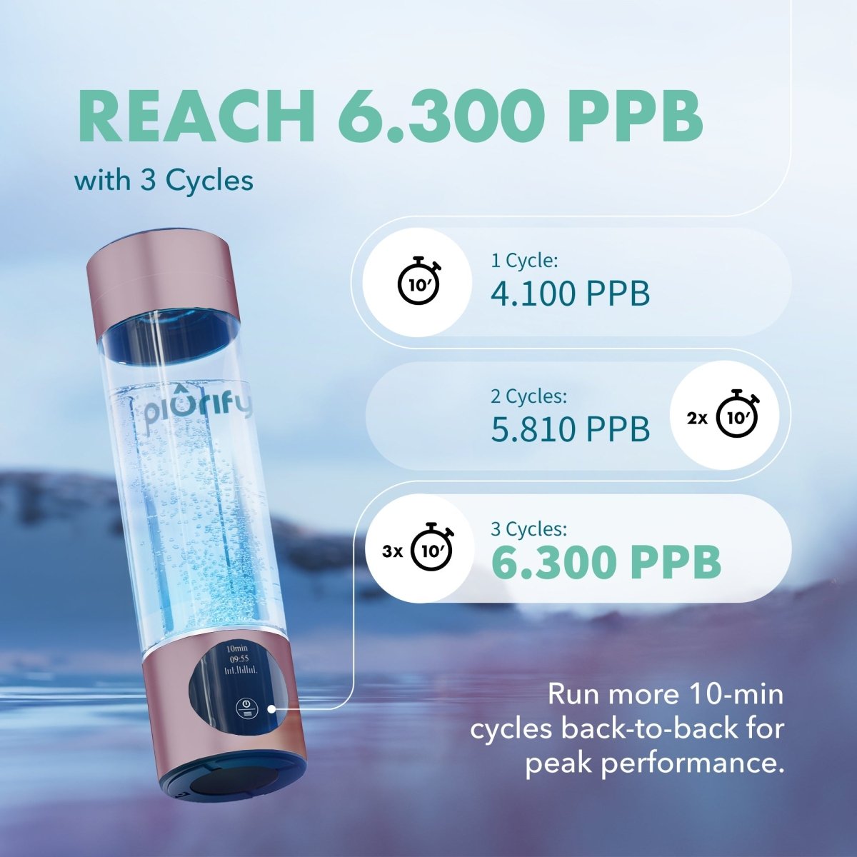 PIURIFY Hydrogenator® Hydrogen Water Bottle - Pink - Hydrogen Water Bottle - Piurify