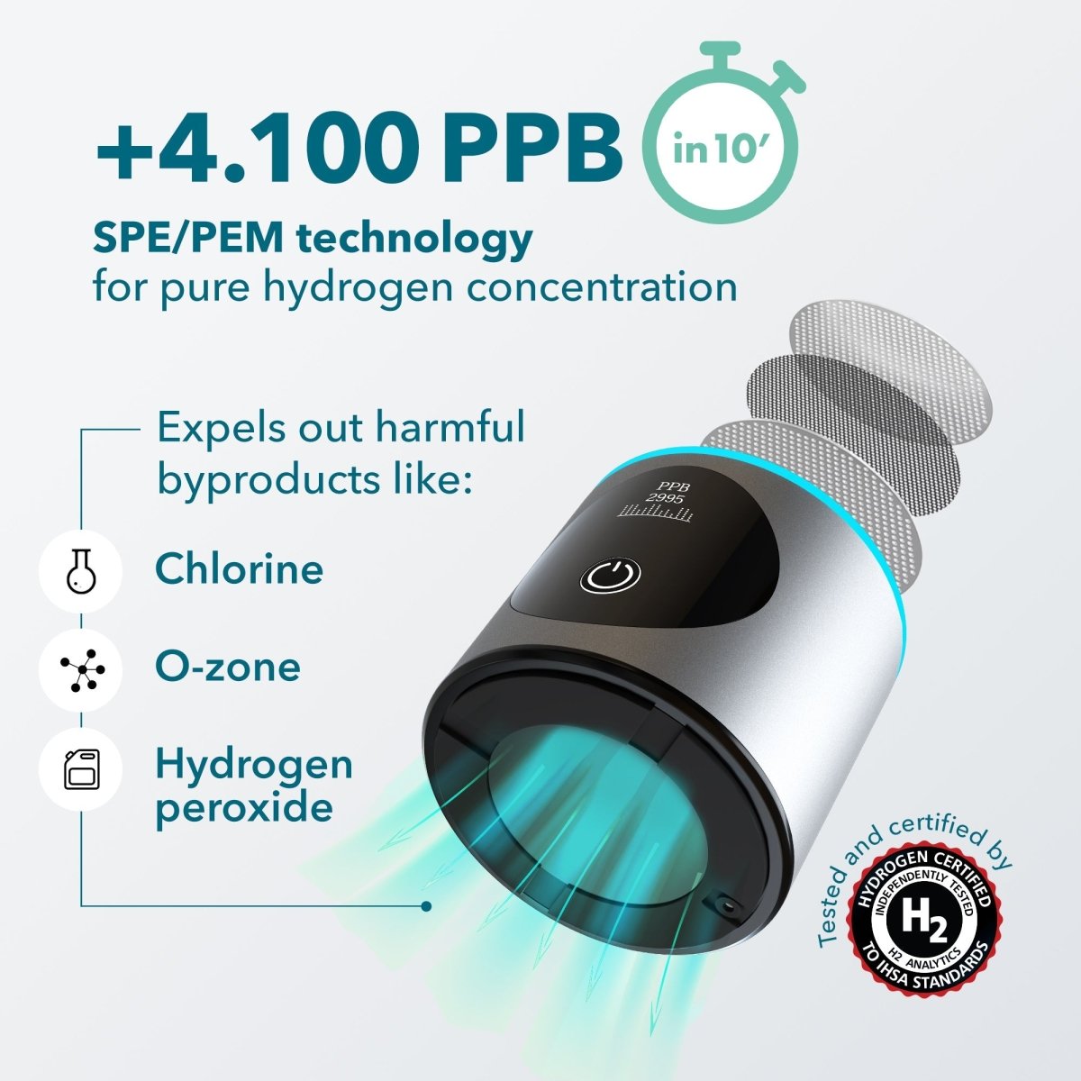 PIURIFY Hydrogenator® Hydrogen Water Bottle - Silver - Hydrogen Water Bottle - Piurify