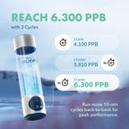 PIURIFY Hydrogenator® Hydrogen Water Bottle - Silver - Hydrogen Water Bottle - Piurify