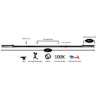 York 6′ International Black Oxide Bar - 30mm - Barbell - York Barbell