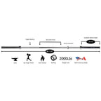 York International Chrome Olympic Bar 7′ - 32mm - Barbell - York Barbell