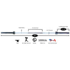 York Olympic Weight Bar 7′ 1000 lb Test - Barbell - York Barbell