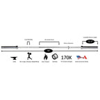 York Barbell - Women's International Chrome Olympic Bar - 25 mm - Barbell