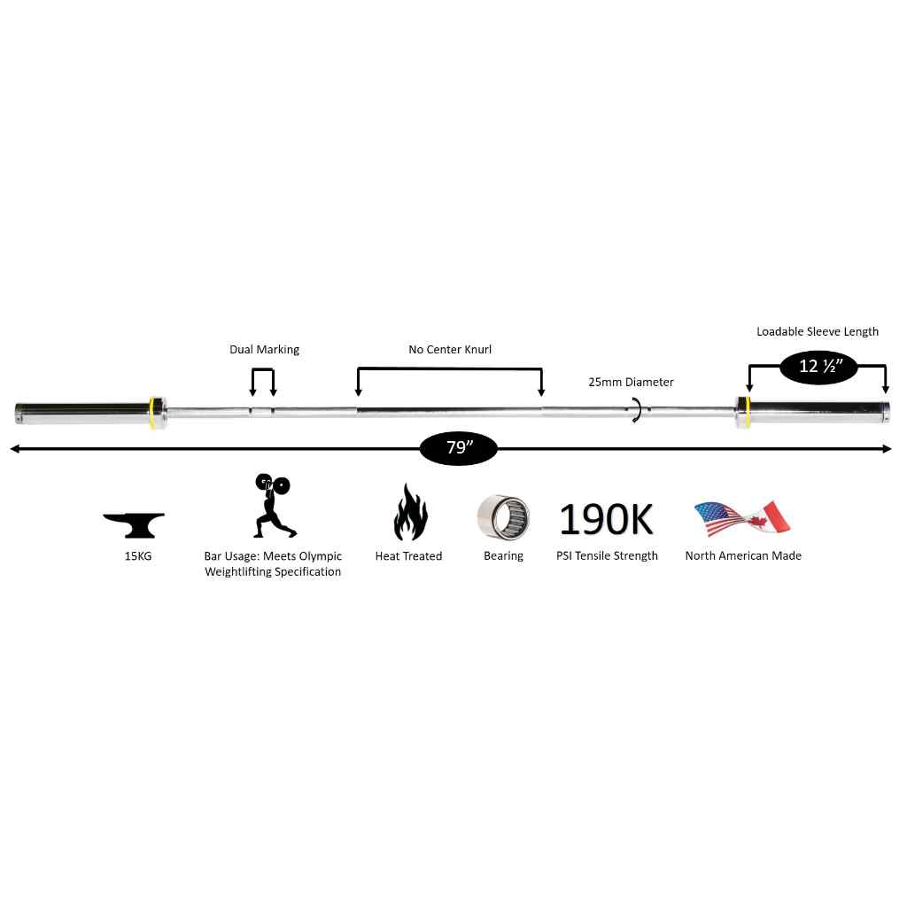 York Barbell - York Women’s Olympic Competition Weight Bar 15kg - Barbell