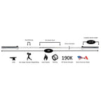 York Women’s Olympic Training Weight Bar 15kg - Barbell - York Barbell